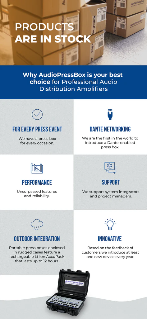 AudioPressBox products are in stock