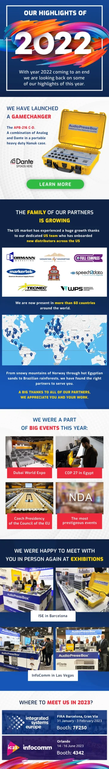 Our Highlights of 2022