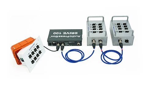 AudioPressBox Cabling options