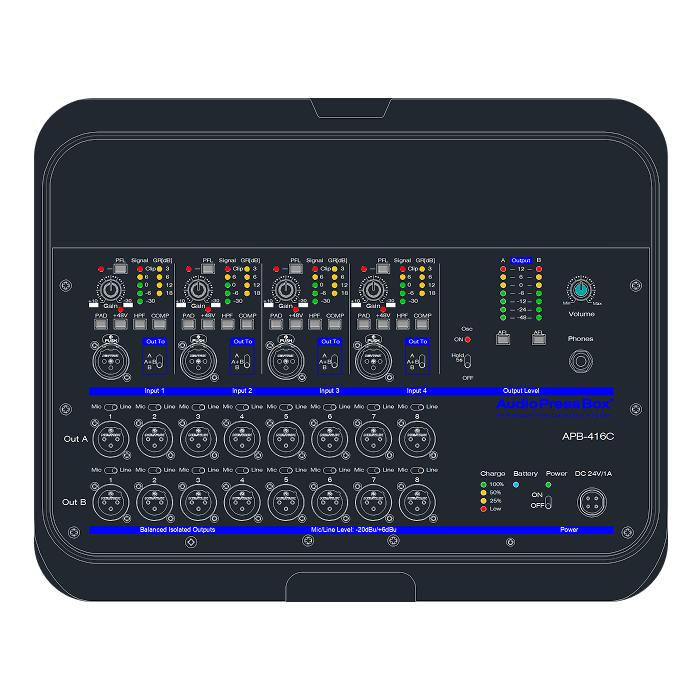 AudioPressBox Downloads AutoCAD block schematics